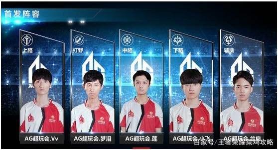 低质量位置